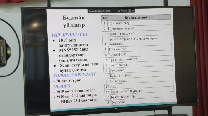 ИТХ-ын дарга Д.Мөнхбат “Эрдэнэт ШУТП-”ийн үйл ажиллагаатай танилцлаа